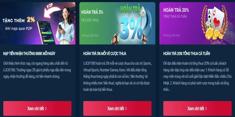 Các chương trình khuyến mãi hấp dẫn